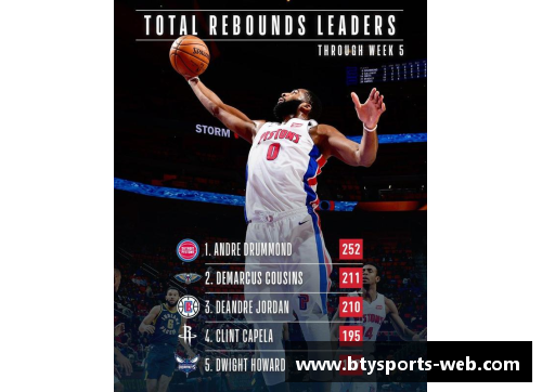 弗莱：NBA赛场上的闪电战士