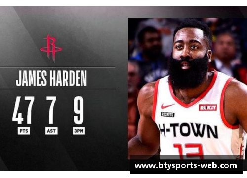 NBA火箭今日对阵直播：比赛实况与赛后分析