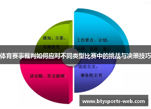 体育赛事裁判如何应对不同类型比赛中的挑战与决策技巧